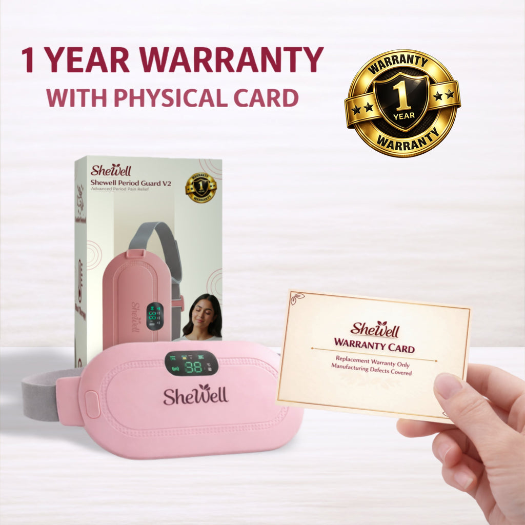 Shewell Period Guard V2