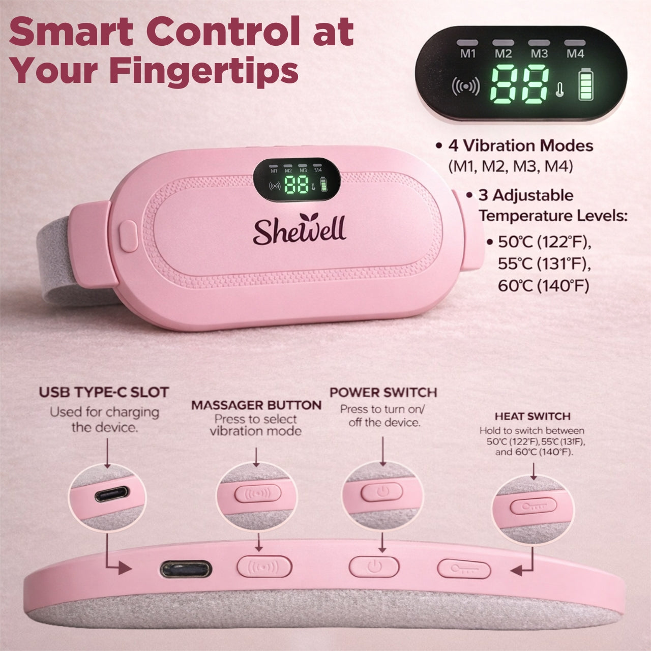 Shewell Period Guard V2